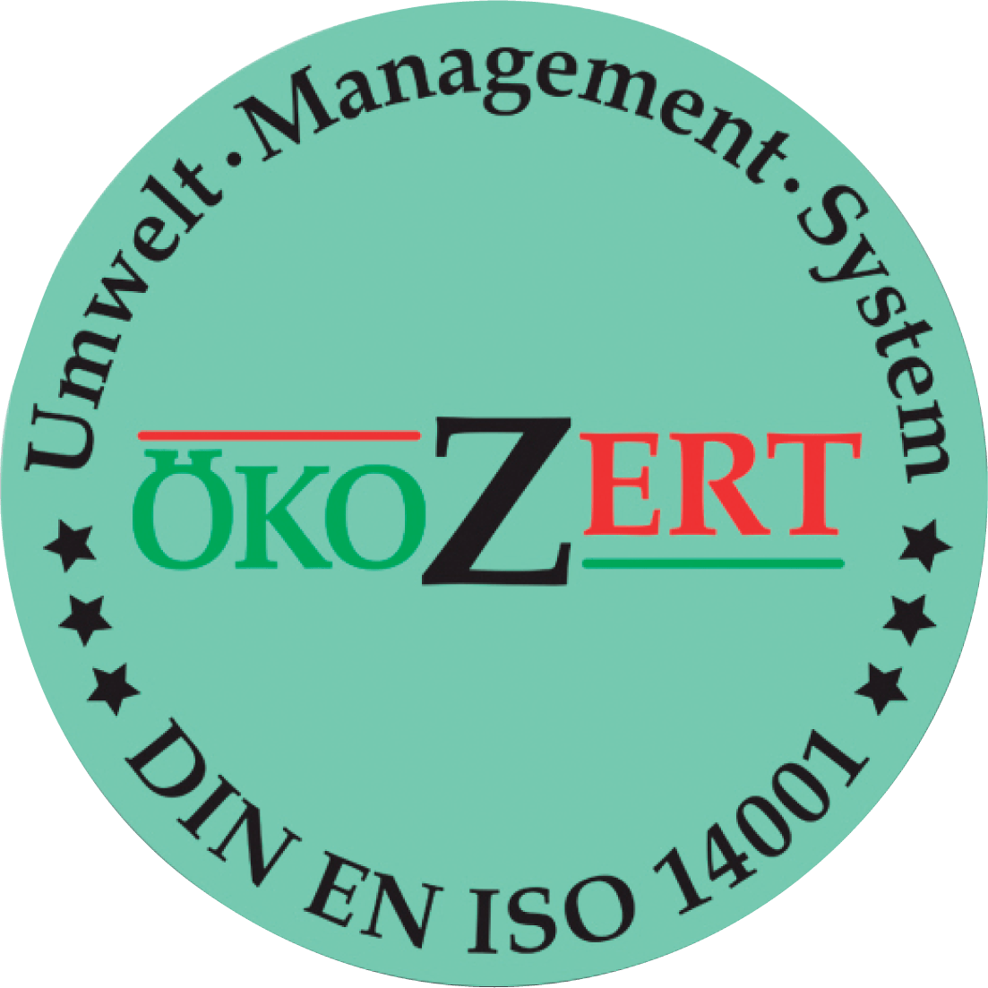 ISO EN 14001:2009 - Certificaat voor eco-management